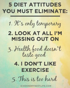 5 diet attitudes you must eliminate